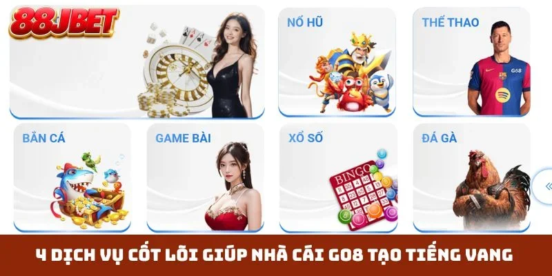 4 dịch vụ cốt lõi giúp nhà cái GO8 tạo tiếng vang