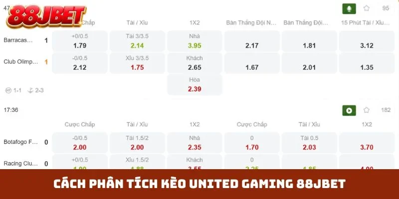 Cách phân tích kèo United Gaming 88JBET