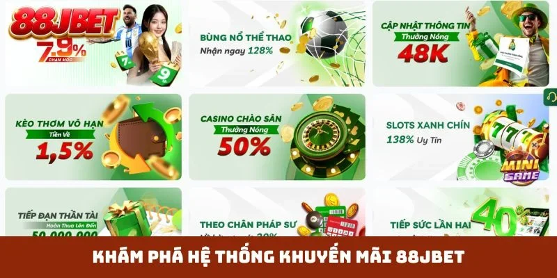Khám phá hệ thống khuyến mãi 88JBET
